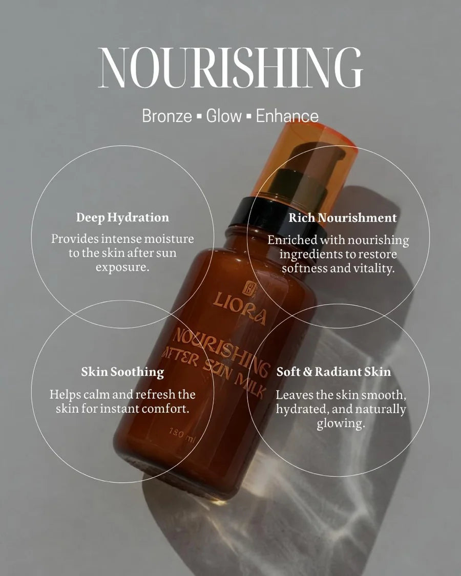 Nourishing & After Sun Milk