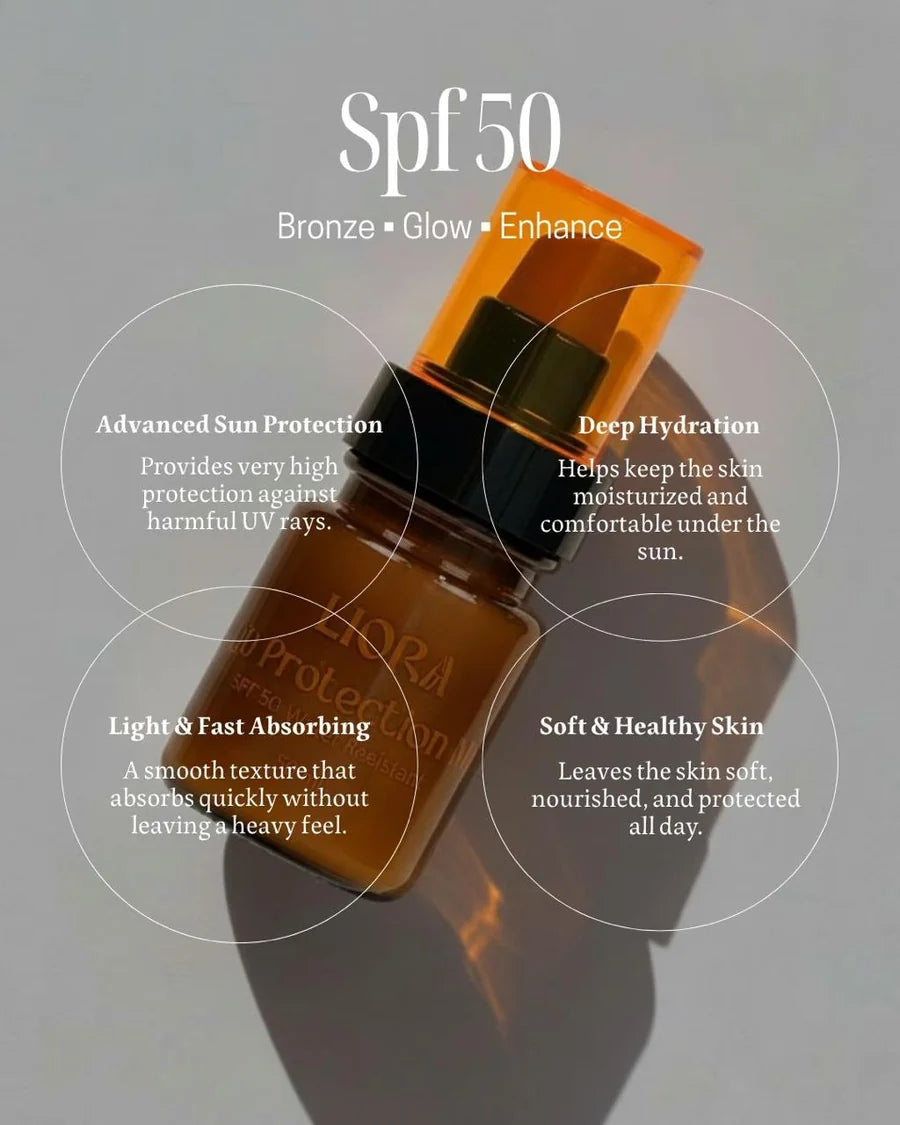 High Protection Milk Spf 50